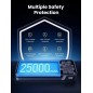 Ugreen Power Bank 25000 Mah Grey